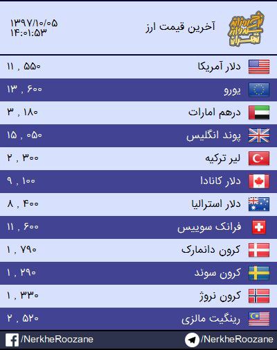 #نرخ_ارز
