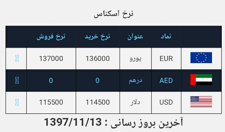 #نرخ_ارز