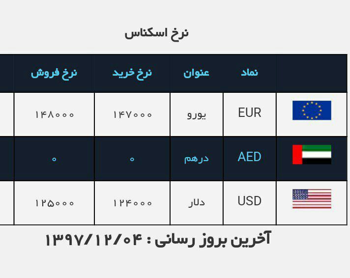 #نرخ_ارز