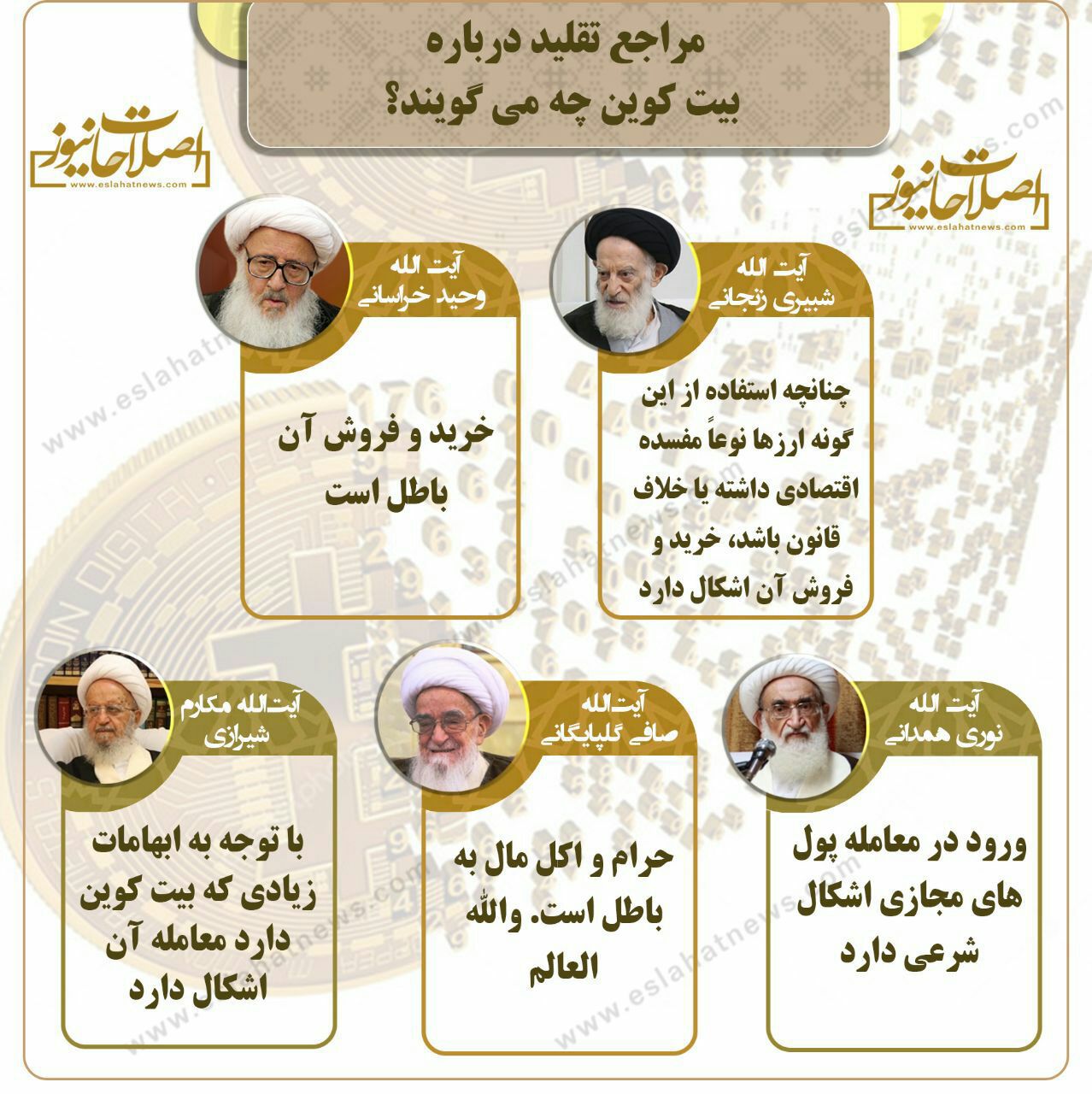 ️نظر مراجع تقلید درباره بیت کوین