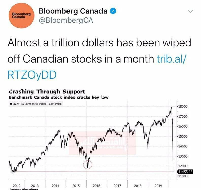 ️فرار یک تریلیون دلار سرمایه از بازار بورس کانادا