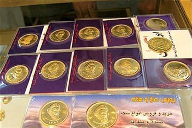 ️سکه یک کانال عقب نشینی کرد