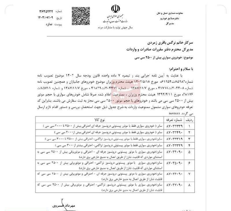 اعلام لیست خودروهای وارداتی ممنوعه