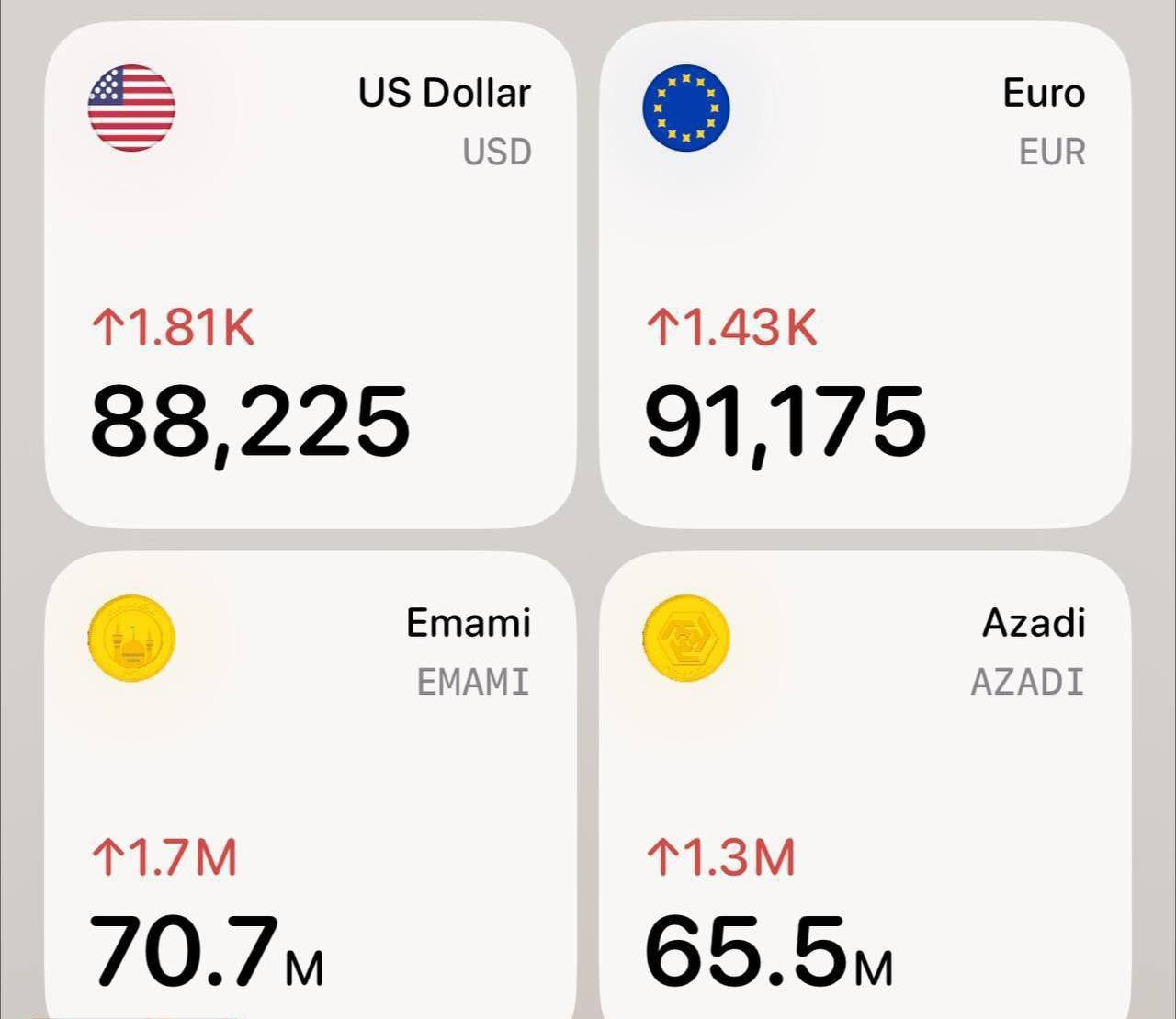 دلار از ۸۸ هزار تومان گذشت