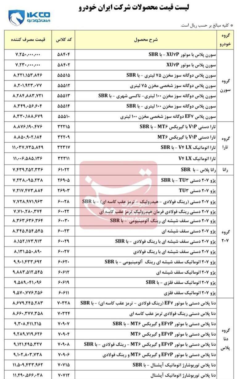 قیمت جدید محصولات ایران خودرو اعلام شد
