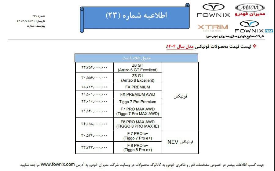 مدیران‌خودرو محصولاتش را گران کرد