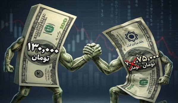 نرخ بانک مرکزی مغلوب بازار آزاد؛ دلار رسمی ۲ روزه ۲ هزار تومان گران شد